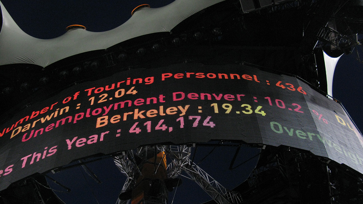360 Tour Stats on the 360 screen, including Denver's unemployment rate