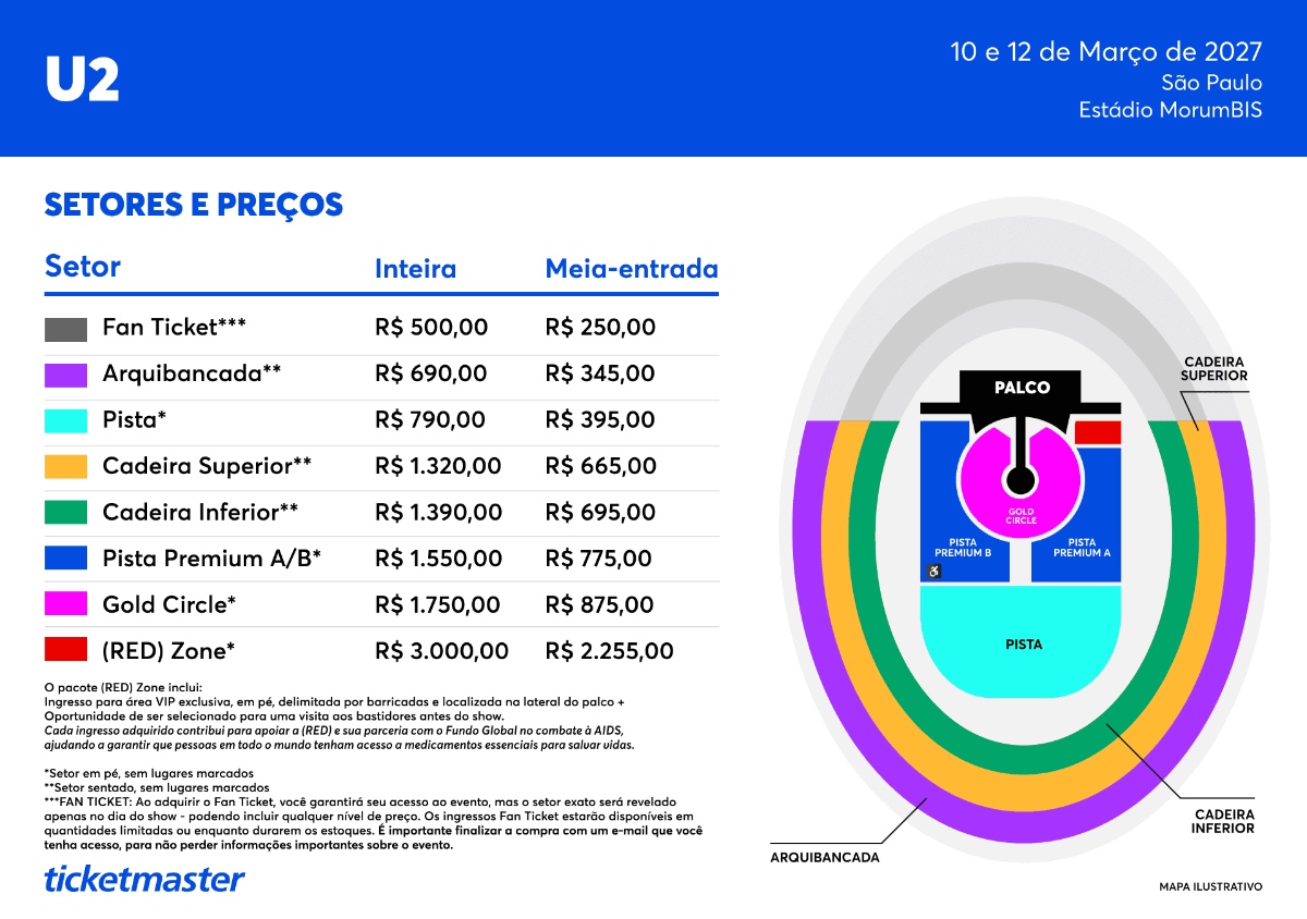 The Greatest Show on Earth Tour
