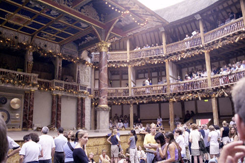 Inside The Globe