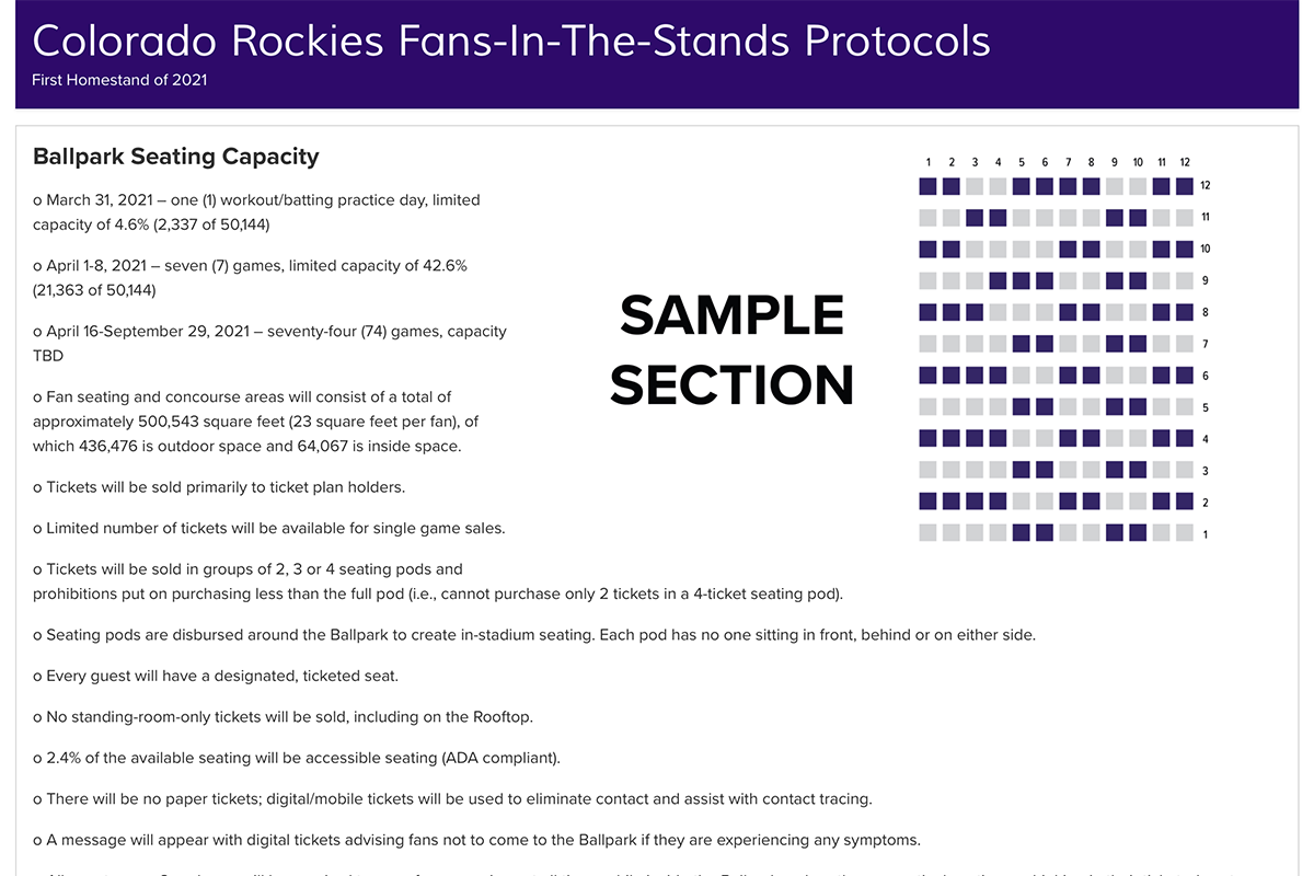 Opening Day, 1 April 2021: Rockies vs. Dodgers