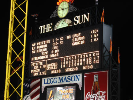 Camden Yards